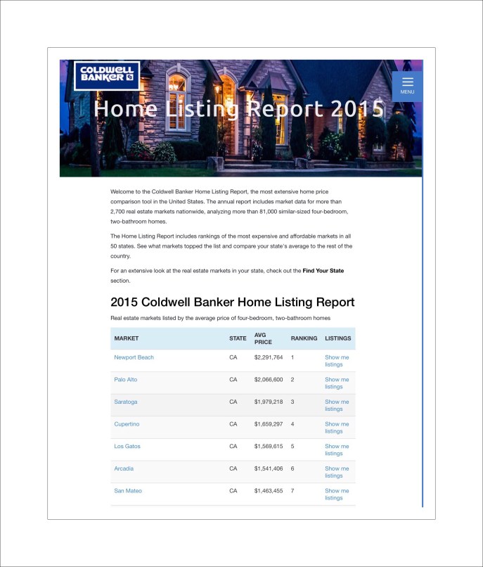 Coldwell Banker Home Report 2015