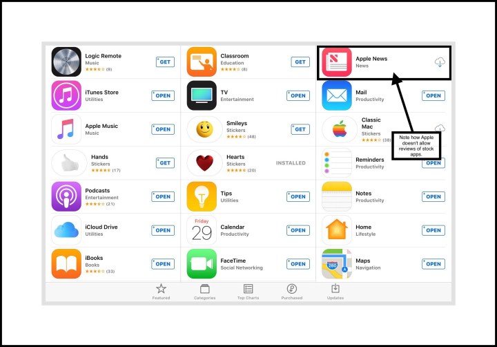 It's interesting that Apple doesn't allow reviews on many stock apps 