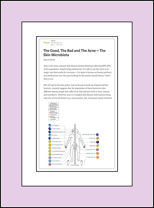 Thyrv probiotic site